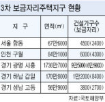 서울 항동 등 5곳 3차보금자리 지정