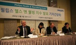 한국인 헬스 앤 웰빙지수 66...12개국 평균보다 높아