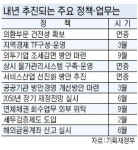 [대통령 업무보고] 세무검증제로 세원 투명성 확보