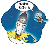 [푸른하늘] 고마워요，화학