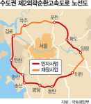 수도권 제2외곽순환도로 북부 구간 ‘밑그림’ 완성