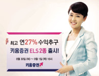 키움증권 27% 수익률 주가연계증권 2종 판매