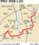 서울 ‘면목선 경전철’ 건설사업 본격화