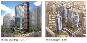 강남 역삼역 288실 관광호텔 건립