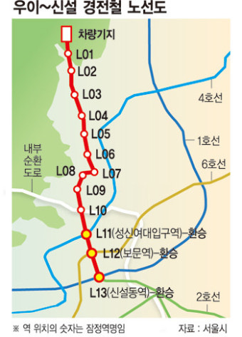 서울 경전철 속속 착공.. 동북·서남권 교통지도 바뀐다