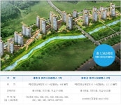 극동건설 세종시에 웅진스타클래스 732가구 이달 분양