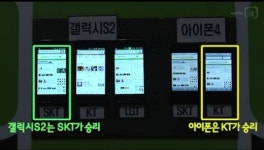 3G 속도, 통신사 중 OO가 가장 빨라