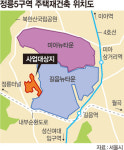 정릉5구역에 아파트 1061가구