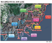 부산 ‘갈맷길 700리’정비 완료