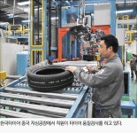 [FTA시대，자동차업계 질주] 한국타이어/북아프리카·인도 등 공략
