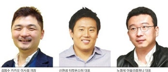 탭스타트업투자조합제2호 | "잠재력에 베팅" 스마트 벤처 '감각 투자' 활기