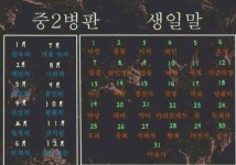 중2병식 이름짓기 화제 ‘절묘하게 맞는 심리상태’ 눈길