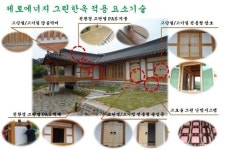 제로에너지 수준 그린 한옥, 대구 동구 도학동에 들어서