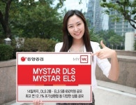 [증권 다이제스트] 동양증권 DLS·ELS，총 650억 규모 공모