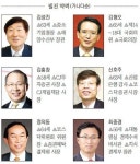 [社告] 명품 칼럼 ‘여의나루’ 신설합니다