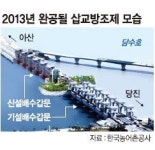 농어촌공사, 삽교방조제 배수갑문 확장 추진
