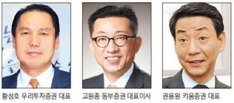 한국자치경영연구소주 | 증권사 전문경영인 자사주 보유 얼마나