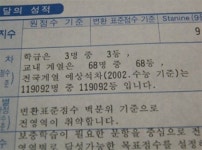 전설의 전국 꼴찌, 진짜 성적표 맞아? ‘이런 등수는 처음’