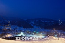 알펜시아, 동계스포츠지구 정부 매입 촉구