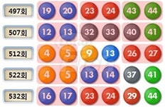 [로또 532회 당첨번호 다시보기]10주마다 반복되는 연속번호 2쌍!