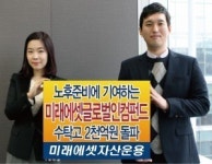 미래에셋글로벌인컴펀드, 수탁고 2천억원 돌파