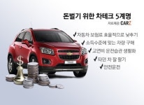 ‘잘 사고 잘 팔아야’.. 알뜰한 차테크 비법