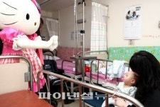 순천향대 서울병원과 산리오코리아, 어린이 날을 맞아 헬로 키티 환아 위문활동
