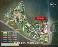 대우건설,시흥 6차 푸르지오 2단지 단지내 상가 분양