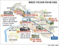 창원산단 첨단시설로 리모델링
