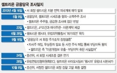 금융당국, 서정진 셀트리온 회장 검찰 고발