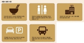 [행복하지 않은 행복도시, 세종] 화장실마다 변기는 달랑 2개뿐.. 빈칸 찾아 오늘도 뛴다