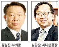 김원갑 부회장·김종준 행장，성균언론인상 수상자 선정
