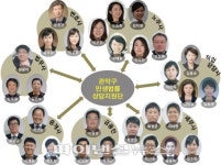 “우리동네 프로보노 떴다”..관악구노동복지센터 무료상담