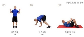 하루 15분 다이어트, 신체 부분별 운동으로 구성