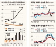 [아파트 수익률] 화성 효일목화 89㎡ 올해 수익률 25.2%.. 수도권내 최고