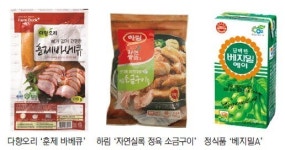 “한 우물 팠더니 업계 1위” 토종 장수기업 눈길