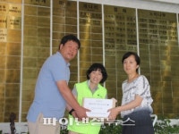 지방자치인재개발원후생복지회 | 보건복지정보개발원, 저소득층 노인가구에 후원물품 전달