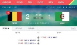 벨기에, 알제리 상대로 2-1 진땀 역전승