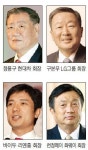 한·중 거물급 기업인 모인다