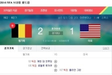 [벨기에 미국] 벨기에, 미국 2대1 누르고 8강 진출 쾌거