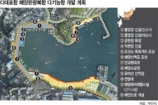 다대포항, 관광 연계 다기능항 개발 ‘시동’