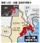 [나진-하산지구 개발] 코레일·포스코·현대상선, 나진-하산 2차 실사