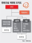 한화건설 이라크 사업 CEO 직속 체제로