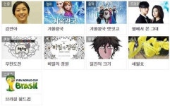 2014 인기검색어 결산, 세월호-아이폰6-만수르 관심↑