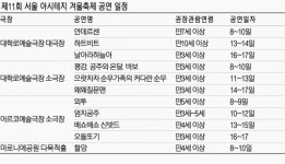 대학로는 어린이 세상