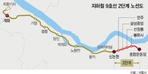 김포공항~종합운동장 38분이면 간다