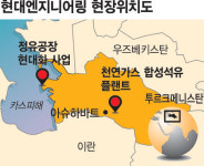 현대ENG, 투르크서 5조 정유 플랜트 수주