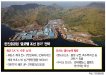 한진重 영도-수비크 투트랙 전략 성공