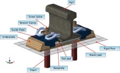 철도공단·철도연, 원주~강릉 구간 국산 레일체결장치 첫 상용화