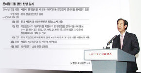 [현장르포] 롯데월드몰 영화관·수족관 보수 현장설명회